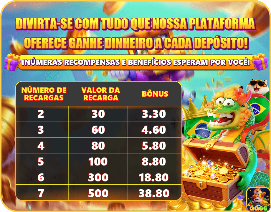 gg66.com descubra premium jogo